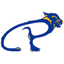 Panthers