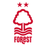Nottingham Forest logo