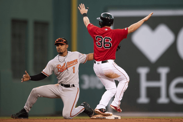 Baltimore Orioles vs. Boston Red Sox: Preview, Picks and More