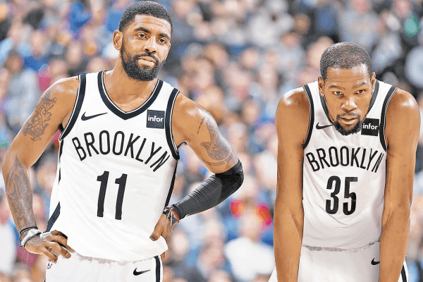Early NBA Free Agent Frenzy and Its Effect on Odds to win 2020 title