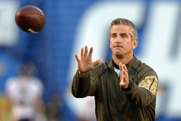 Week 4 Complete: NFL News and Notes – October 2, 2018