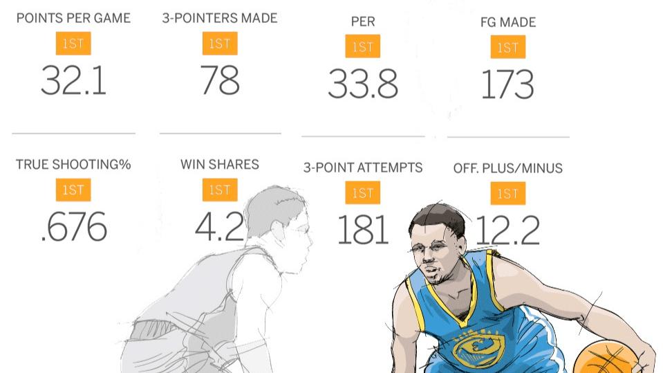 Sports IQ announces its sports betting presence, raises $7 million