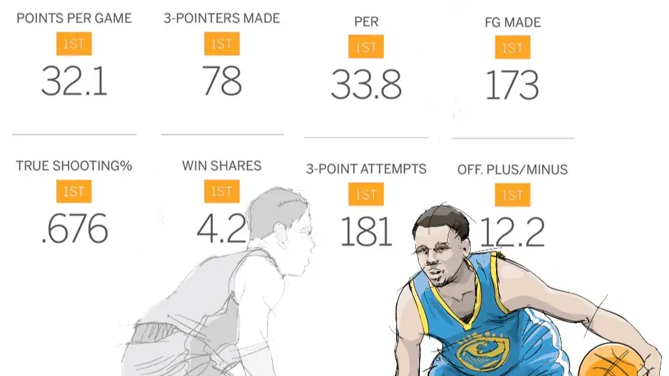 Sports IQ announces its sports betting presence, raises $7 million