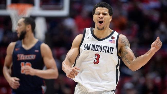 College Basketball Picks for December 17-19