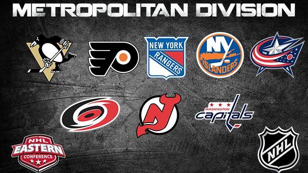 2023 NHL Metropolitan Division Title Odds and Favorites: Three Teams Under a Blanket for the Metro Title