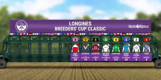 Breeders’ Cup 2022 Post Position Draw: Winners & Losers