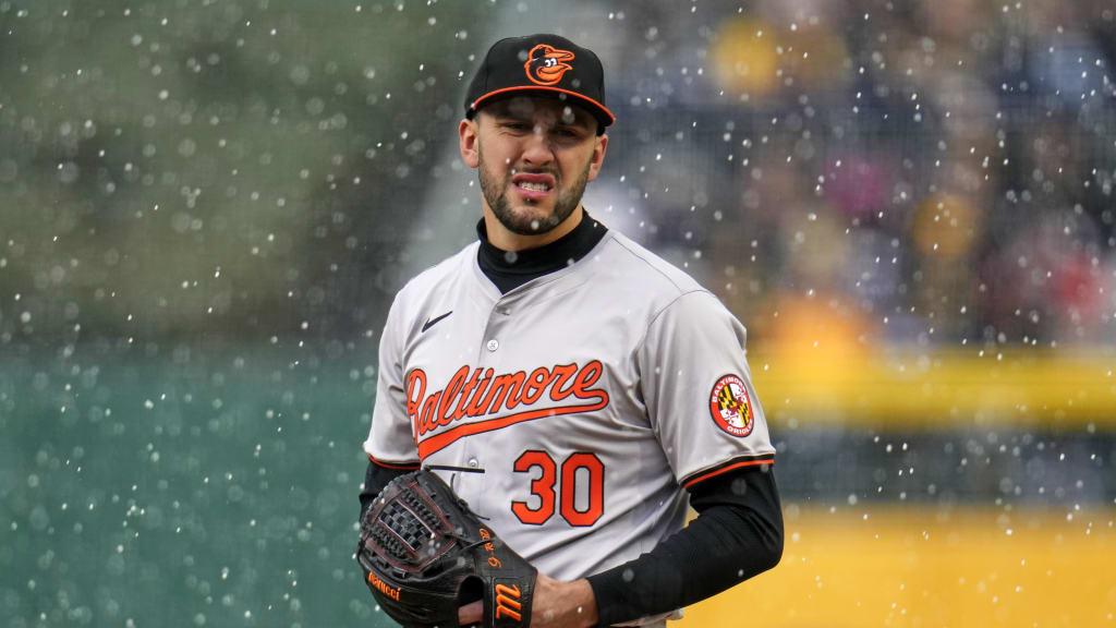 Yankees vs Orioles Predictions & Best Bets for Today (4/29): Will Rodriguez Silence the Bronx Bombers?