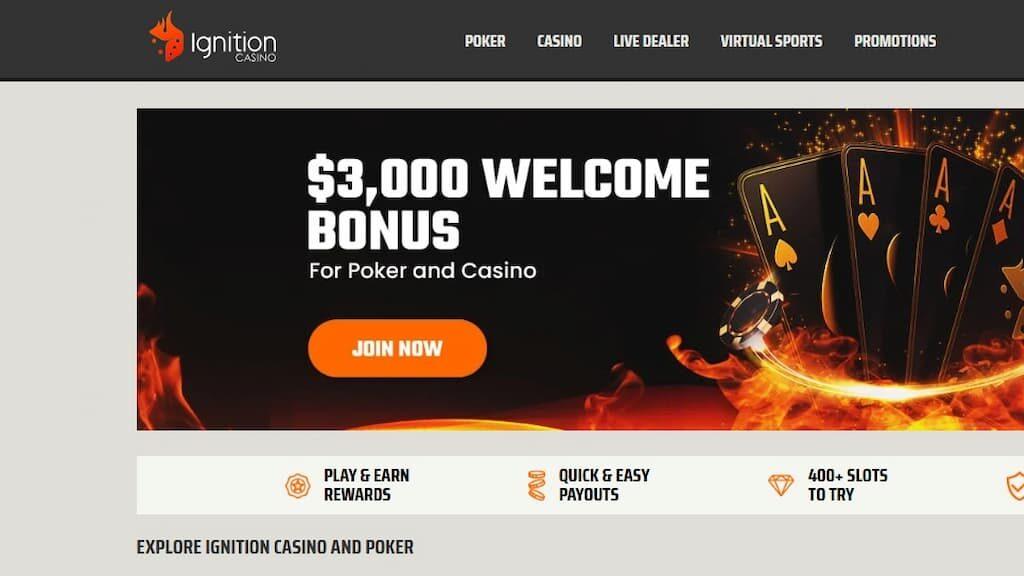 Ignition Casino Expert Review and Bonuses (December 2025)