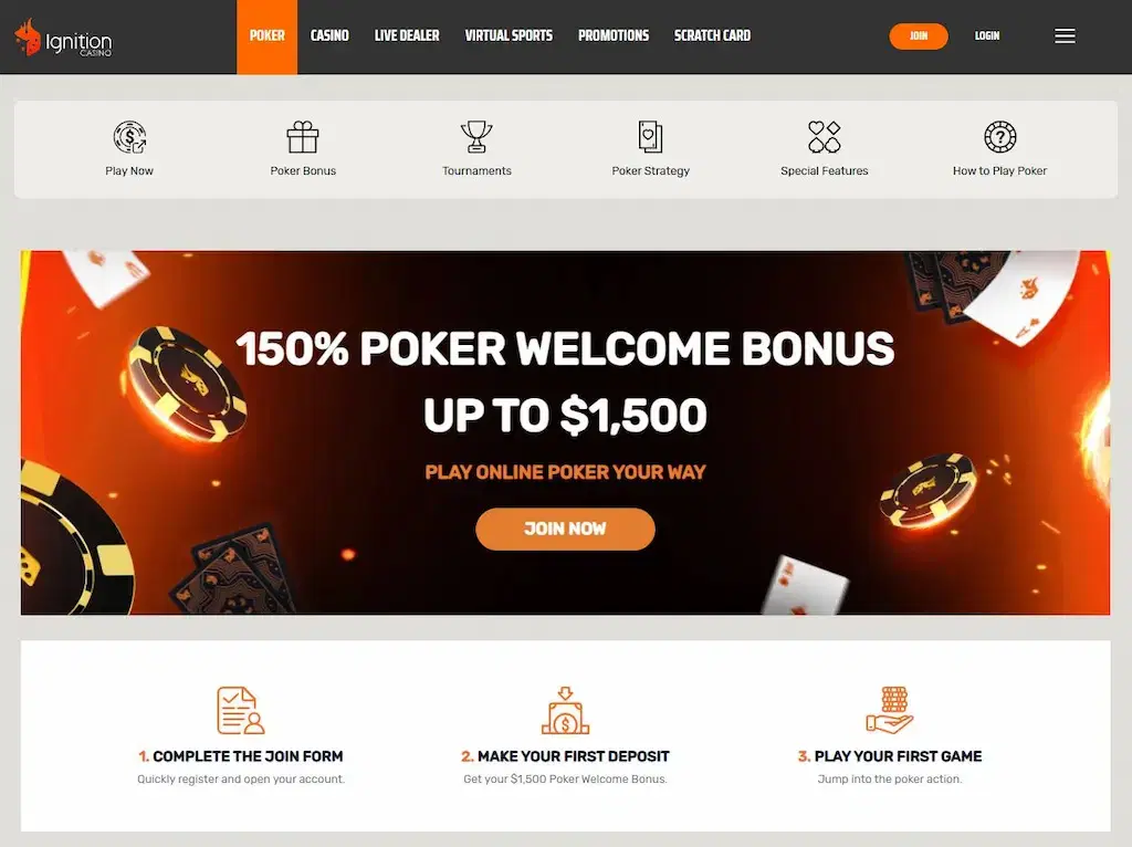 ignition poker fi july 2026