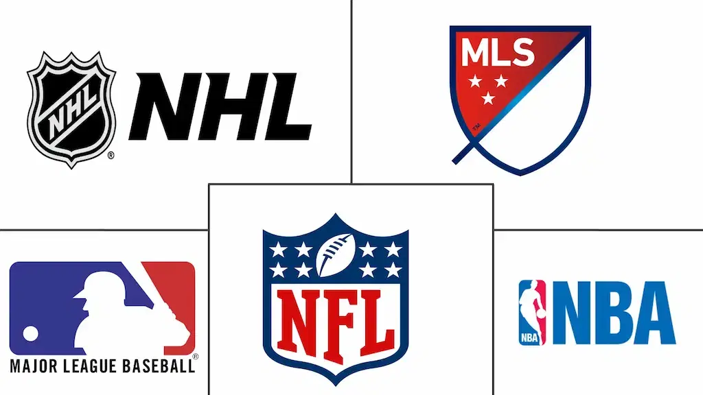 Major US Leagues Seek Lifetime Bans for Abusive Bettors