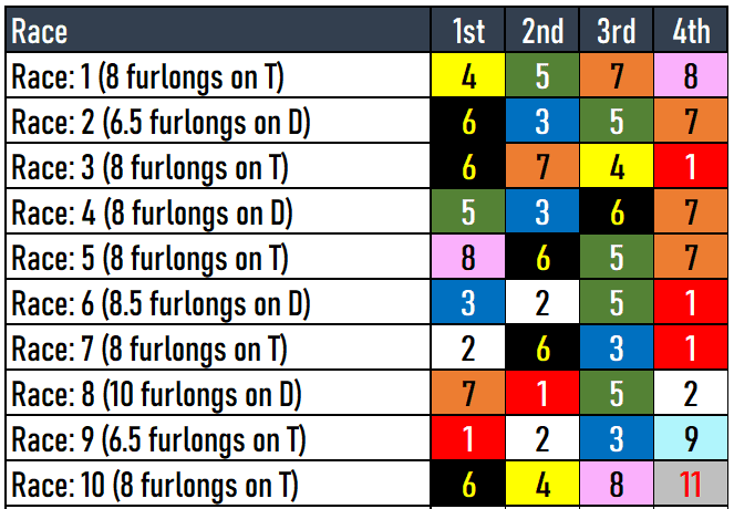 Santa Anita Picks- San Felipe, Big Cap 2024