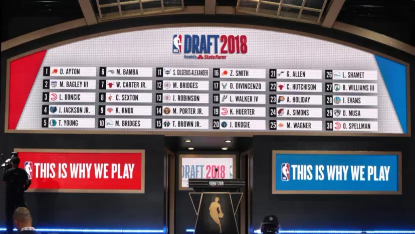 2018 NBA Draft
