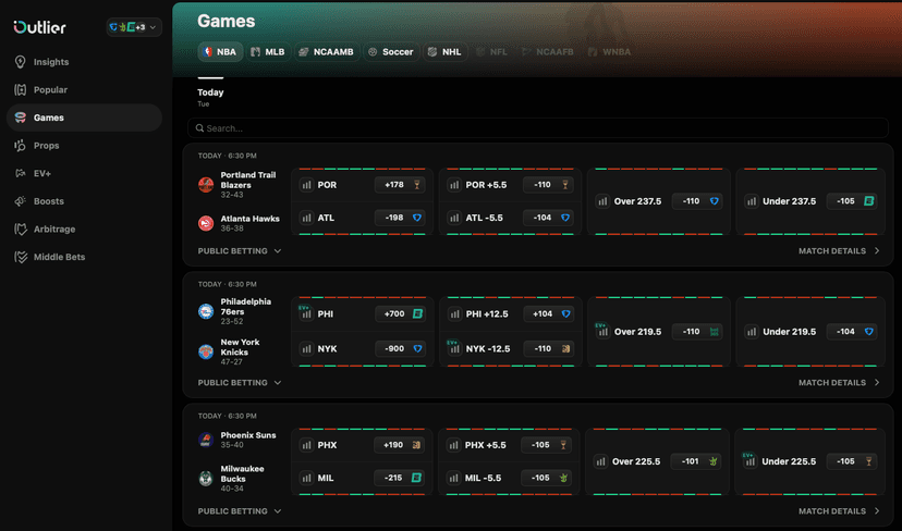 The Outlier.Bet Home Screen that shows all sides & totals on the betting slate