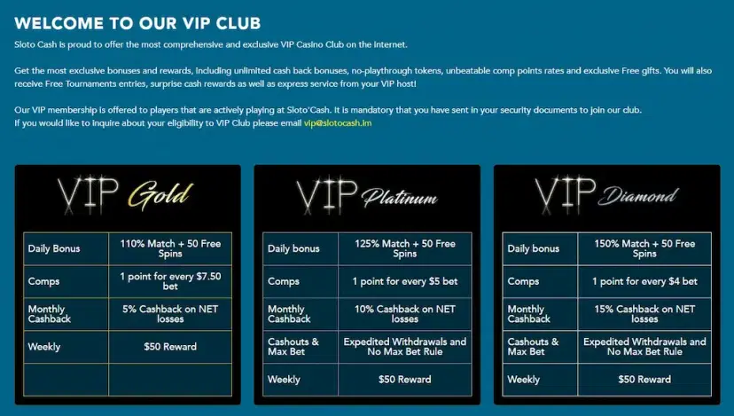 SlotoCash Casino Rewards Apr 2026