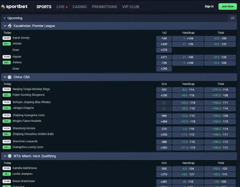 Sportsbet.one Sportsbook Mar 2026