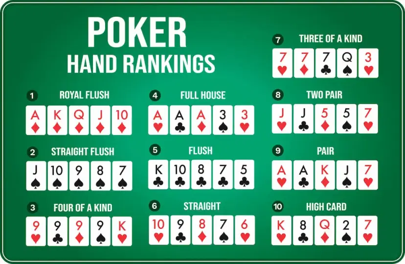 texas hold'em poker hands