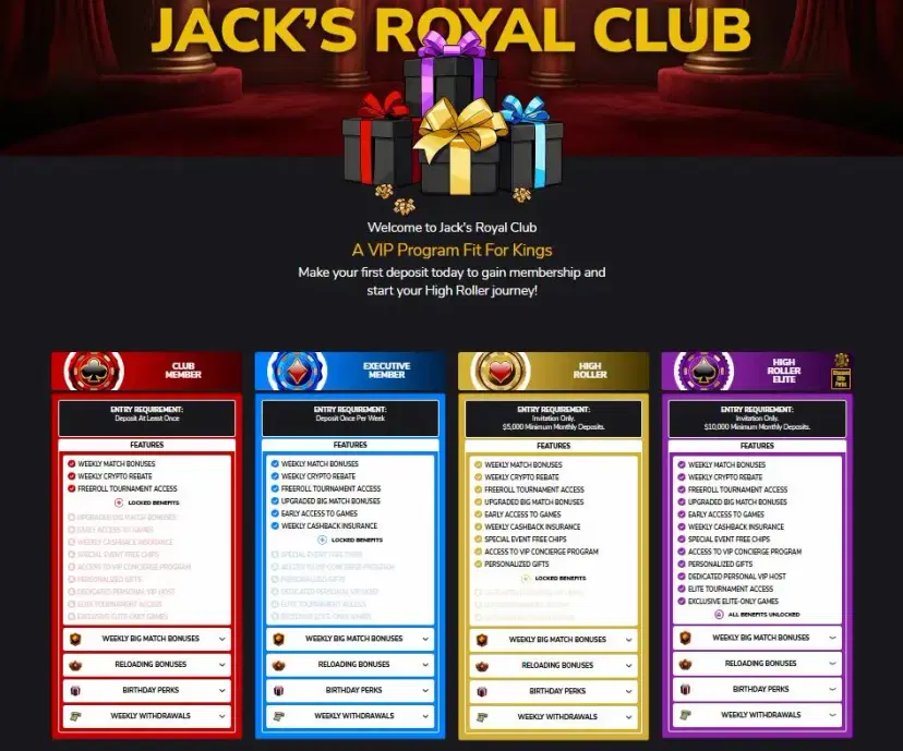 jackspay casino rewards june 2026