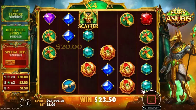 fury of anubis main features