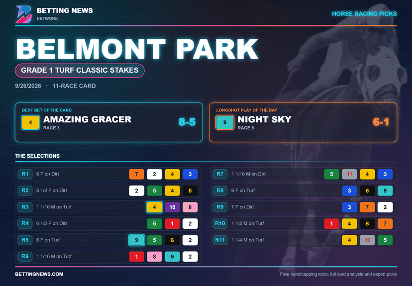 Belmont Park Picks: Grade 1 Turf Classic Stakes (9/26/2026)
