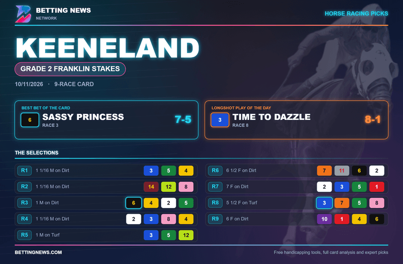 Keeneland Picks: Grade 2 Franklin Stakes (10/11/2026)