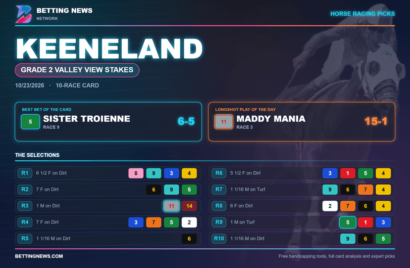 Keeneland Picks: Grade 2 Valley View Stakes (10/23/2026)