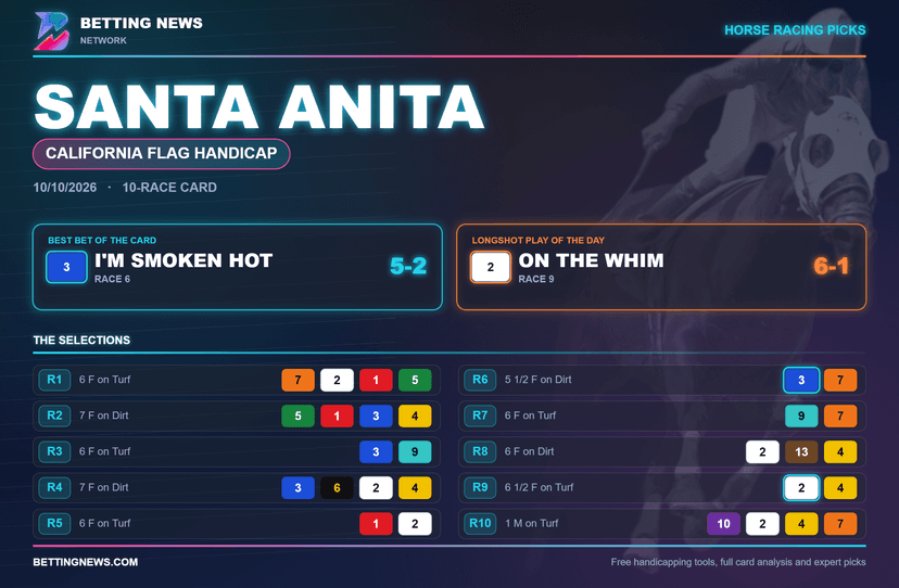 Santa Anita Picks: California Flag Handicap (10/10/2026)