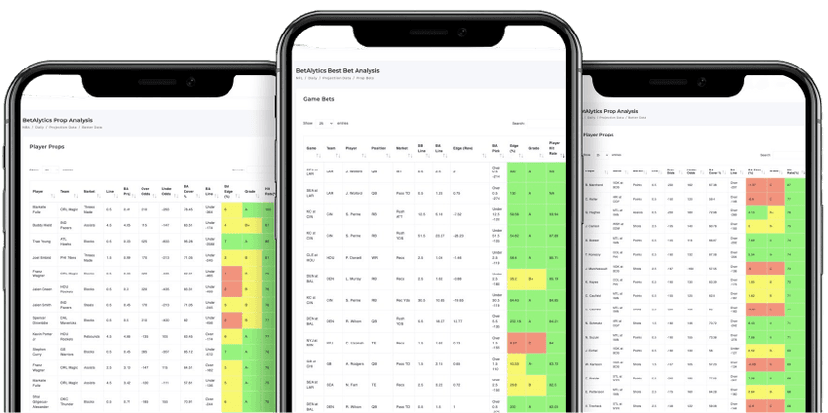 BetAlytics is a great tool for Player prop research