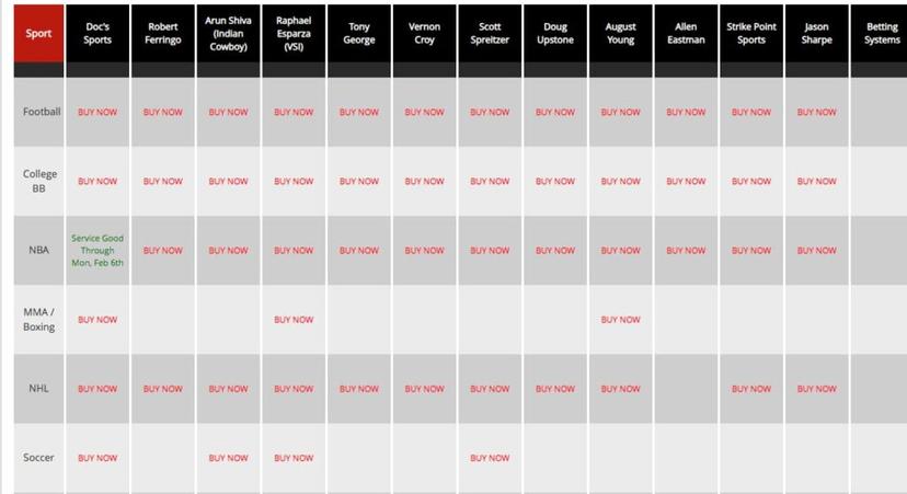 Doc Sports Premium Capper Page
