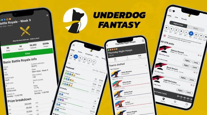 Underdog Fantasy App Features