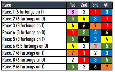 Santa Anita Picks- January 1, 2024