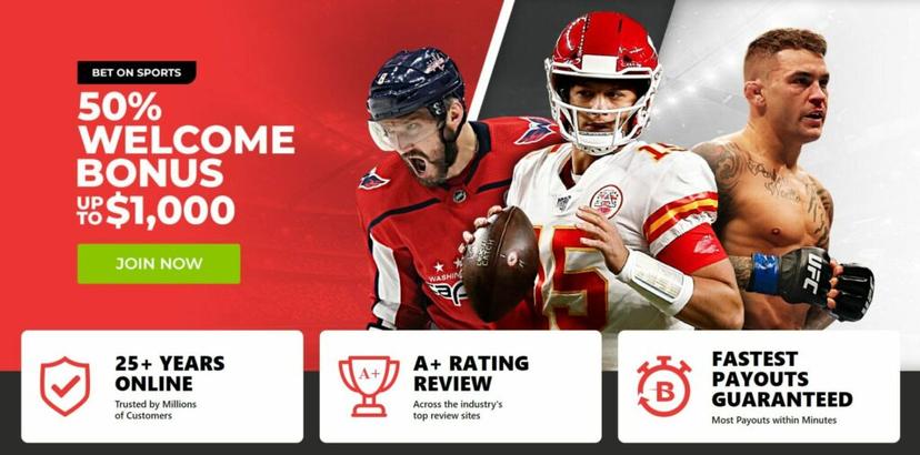 2024 Offers, Promo and Bonuses with BetOnline