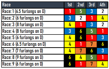 Full Card Aqueduct Picks- Saturday, January 6, 2024