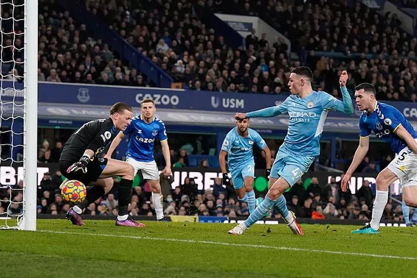 Weekend Picks: English Premier League Preview and Odds | February 9, 2024