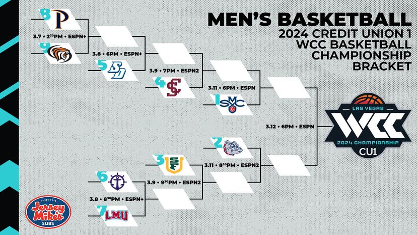 West Coast Conference Tournament