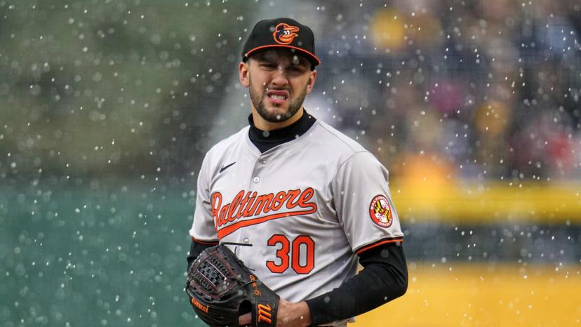 Grayson Rodriguez pitches much better at Camden Yards