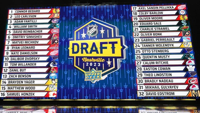 2024 NHL Entry Draft preview, odds, and predictions