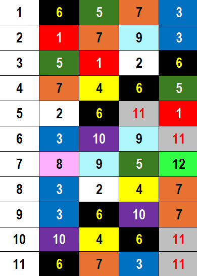 Oaklawn Park Picks- Temperence Hill Stakes (3/28/2025)