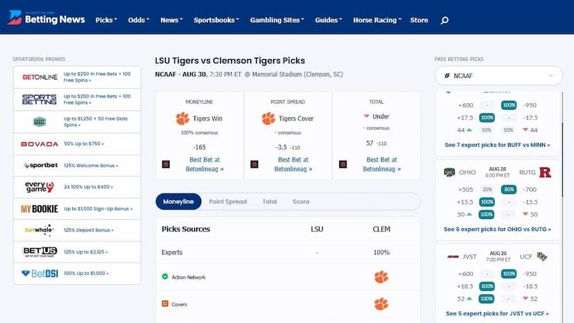 An example of the free sports betting picks offered at Betting News - LSU vs. Clemson free NCAA football picks