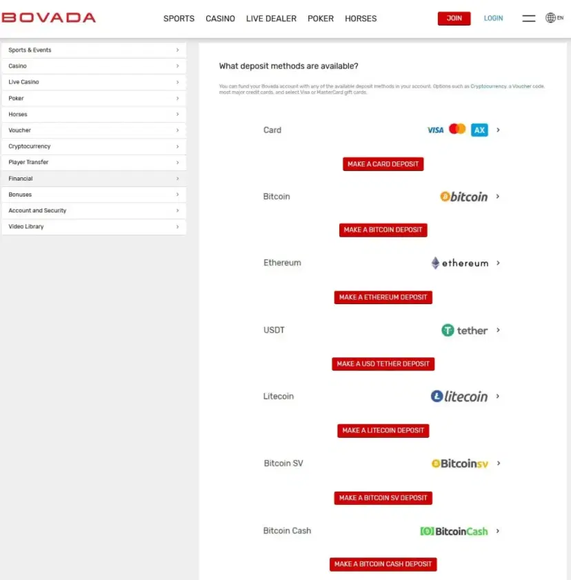 Bovada Casino Banking Methods