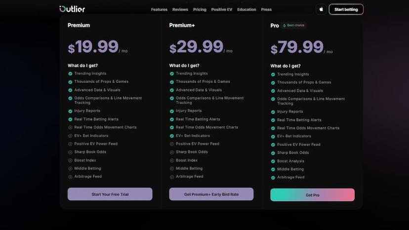 Outlier.bet Subscription Plans and Pricing