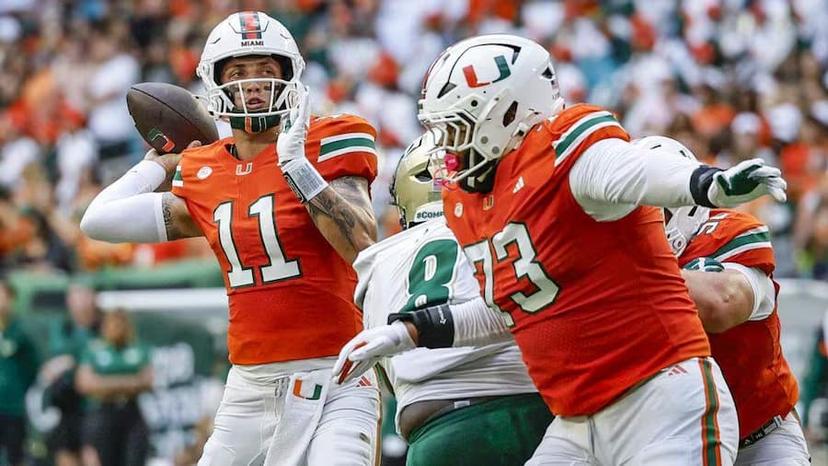 Can Carson Beck and Miami prove everyone wrong by upsetting the Hoosiers in the National Championship? Miami Indiana Early Odds and Leans