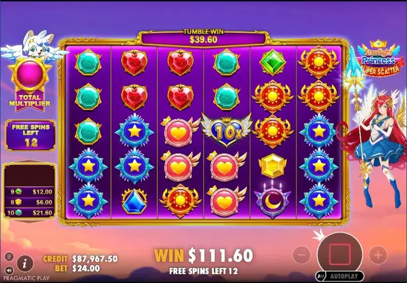 Starlight Princess Super Scatter Multipliers