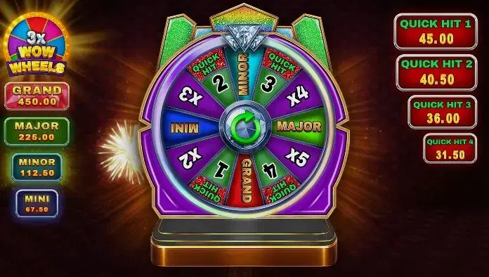 3X WOW WHEELS Jackpot Bonus Wheel