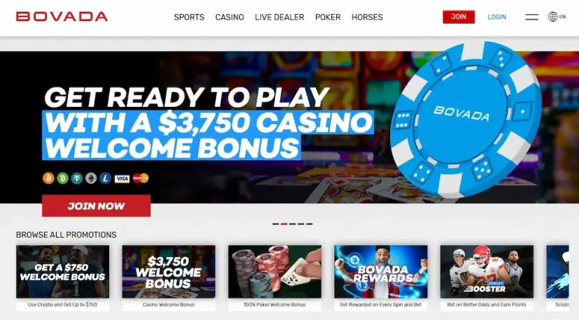 Bovada Casino Promotions Dec 2025