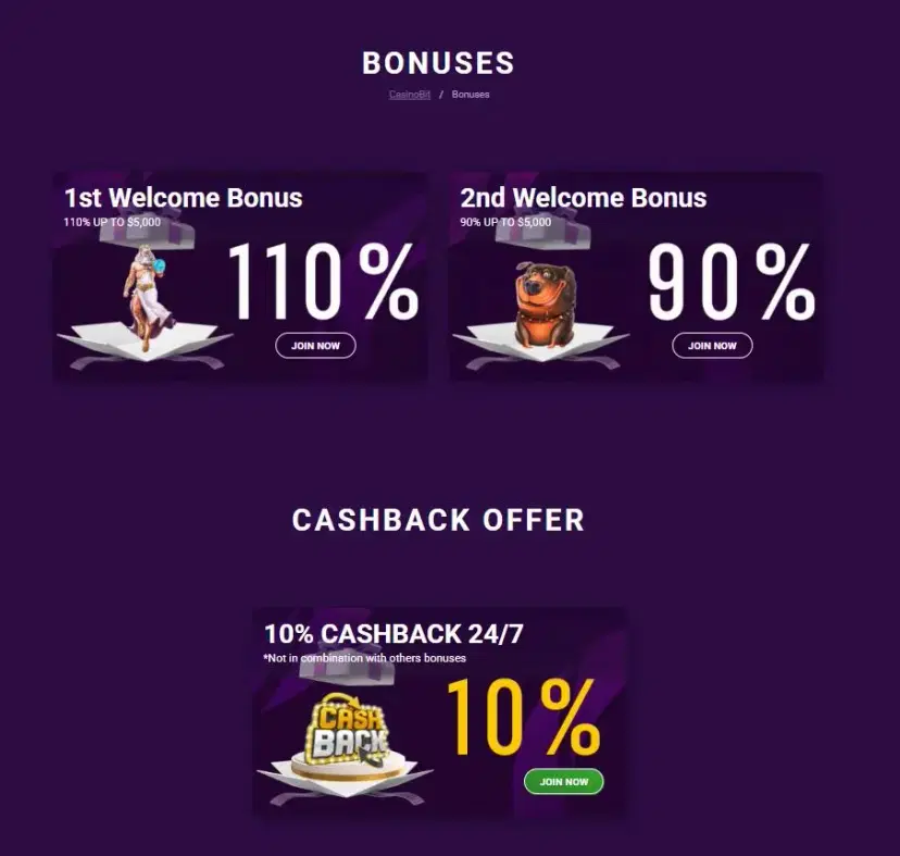 Casino Bit Other Bonuses Dec 2025