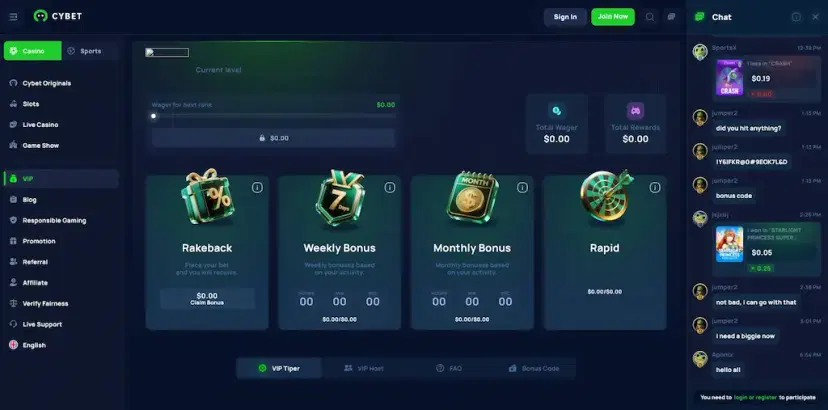 Cybet Casino VIP