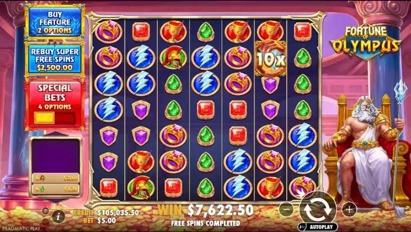 Fortune of Olympus main features