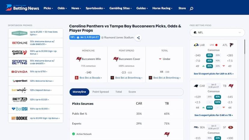 An example of the NFL consensus picks available at bettingnews.com