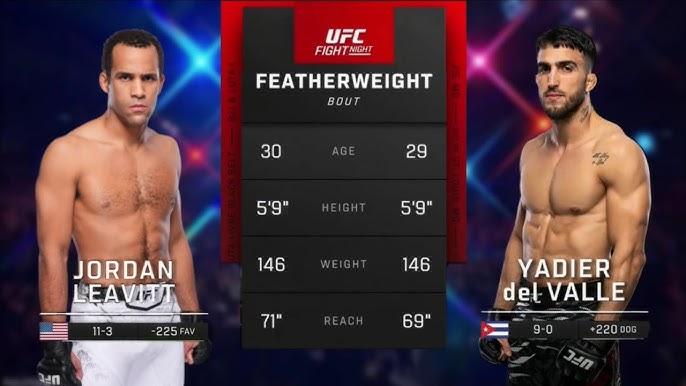 UFC Houston Anthony Hernandez vs Sean Strickland Preliminary Card Preview, Odds, Watch Info & FAQ