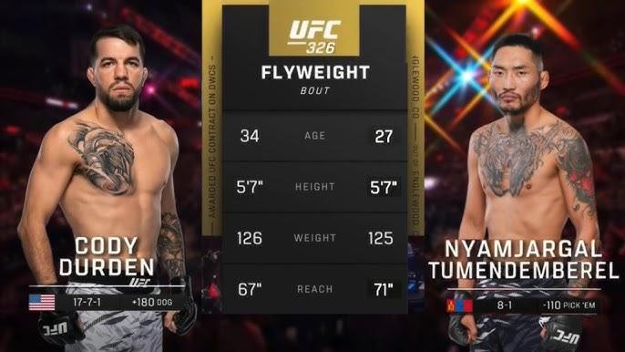UFC 326 Max Holloway vs Charles Oliveira 2 Preliminary Card Preview, Odds, Watch Info & FAQ